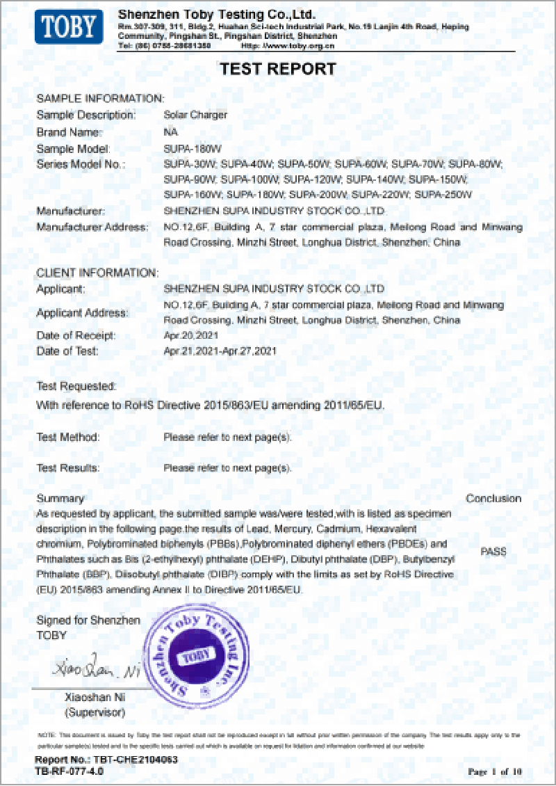 SUPA Solar Charger Test Report