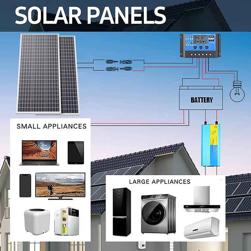 HPBC solar panels supplier.jpg