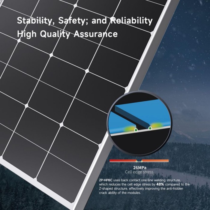 SUPA flexible solar panels.jpg