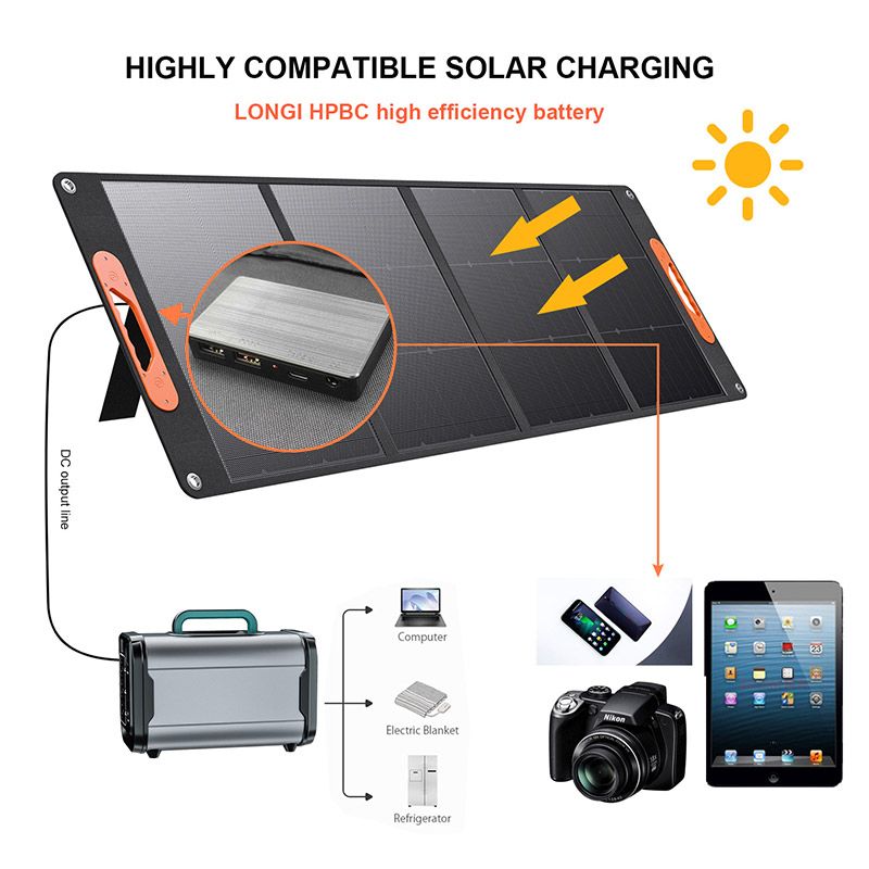 200w solar panels for camping.jpg