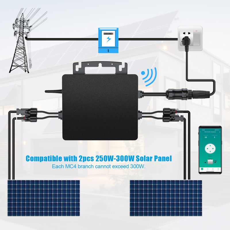 Solar micro inverter suppliers.jpg