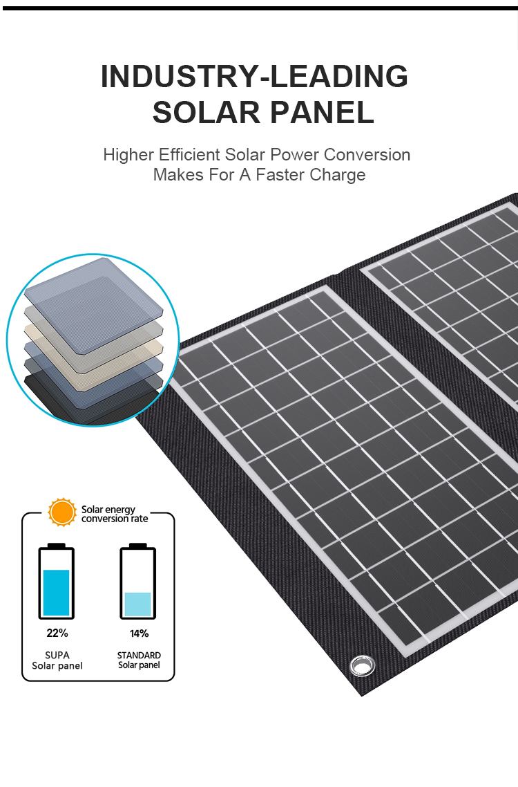 30w solar panel suppliers.jpg