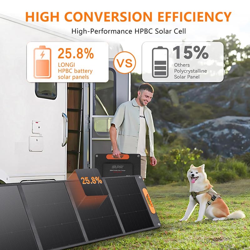 portable foldable solar panel 200w.jpg